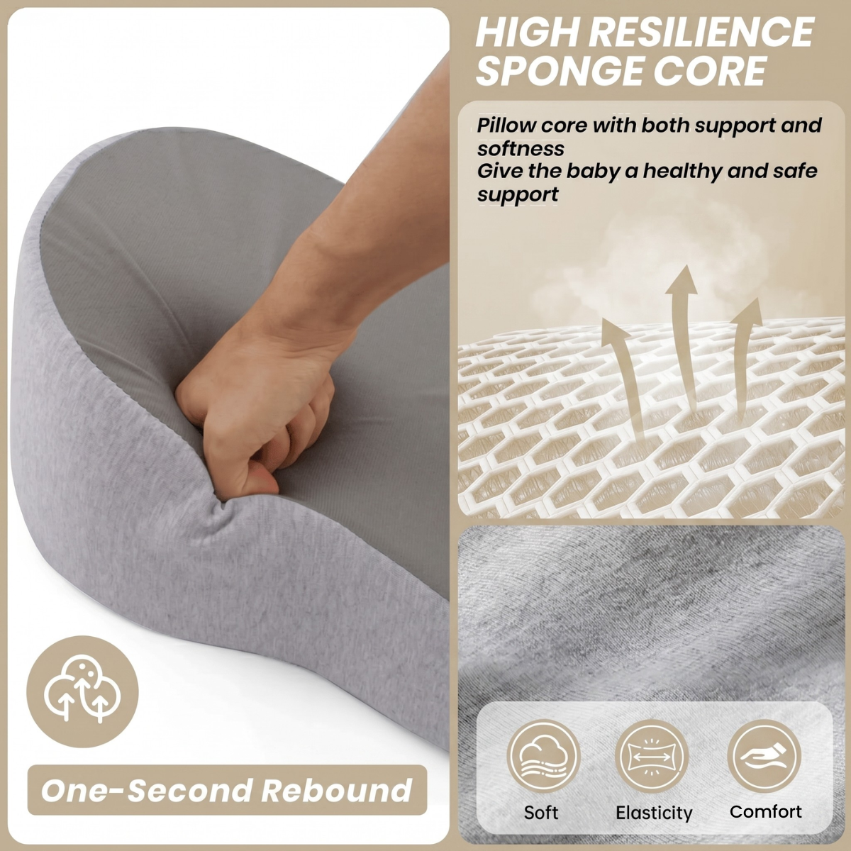 RefluxGuard - Anti-Overflow Baby Feeding Pillow - Reflux Wedge & Nursing Support